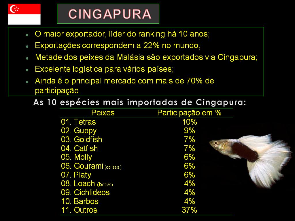 V Seminário Alagoano de Piscicultura e o VI de Maricultura