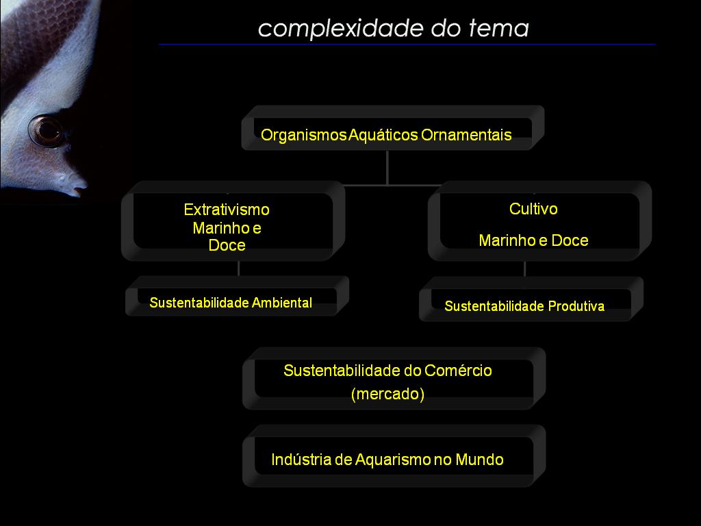 V Seminário Alagoano de Piscicultura e o VI de Maricultura