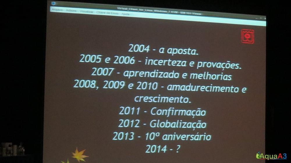 Encontro Brasileiro de Aquarismo (EBA) CBAP - Concurso Brasileiro de Aquapaisagismo