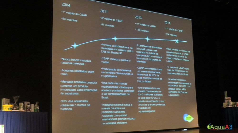 Encontro Brasileiro de Aquarismo (EBA) evolução CBAP - concurso brasileiro de aquapaisagismo